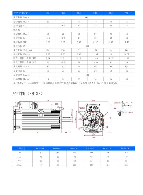 防水伺服電機維修費用多少，防水伺服電機 價格